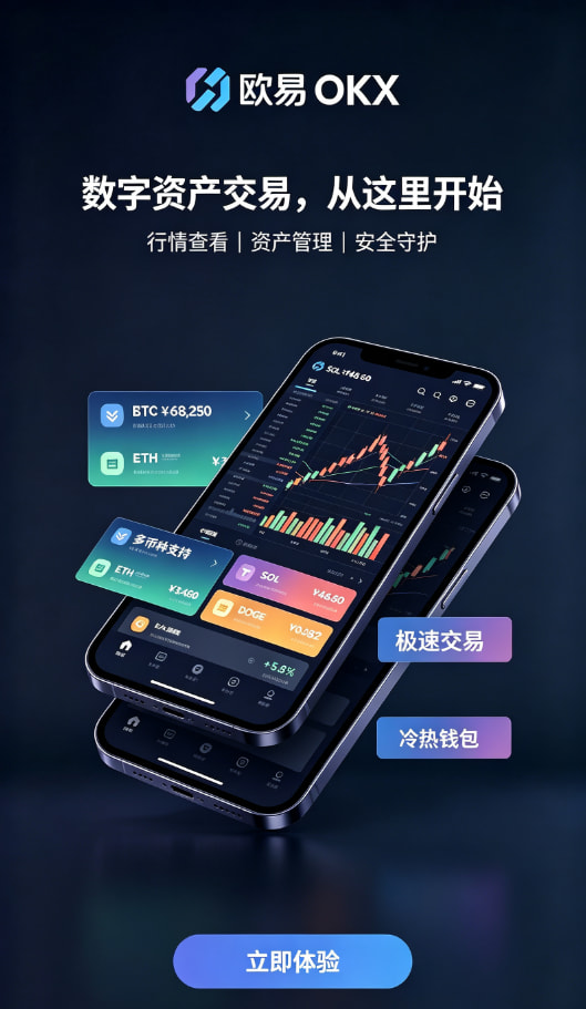 欧交易所app下载行情与资产管理